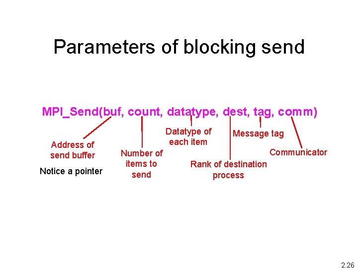 Parameters of blocking send MPI_Send(buf, count, datatype, dest, tag, comm) Address of send buffer