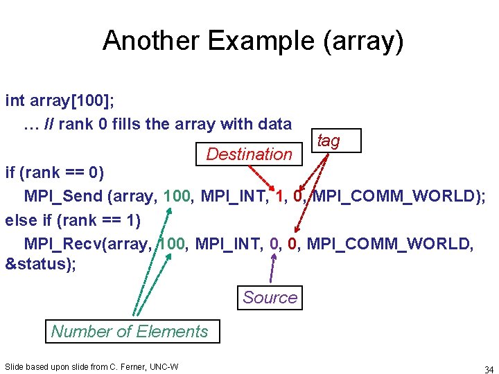 Another Example (array) int array[100]; … // rank 0 fills the array with data