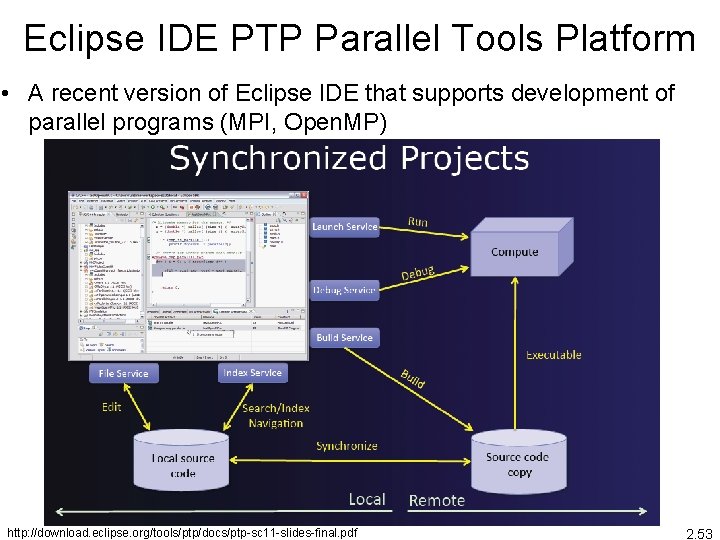 Eclipse IDE PTP Parallel Tools Platform • A recent version of Eclipse IDE that