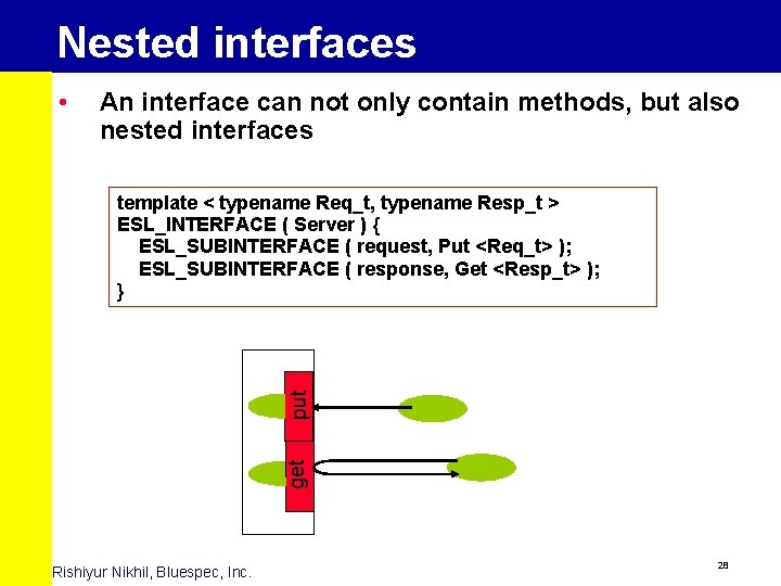 Nested interfaces • An interface can not only contain methods, but also nested interfaces
