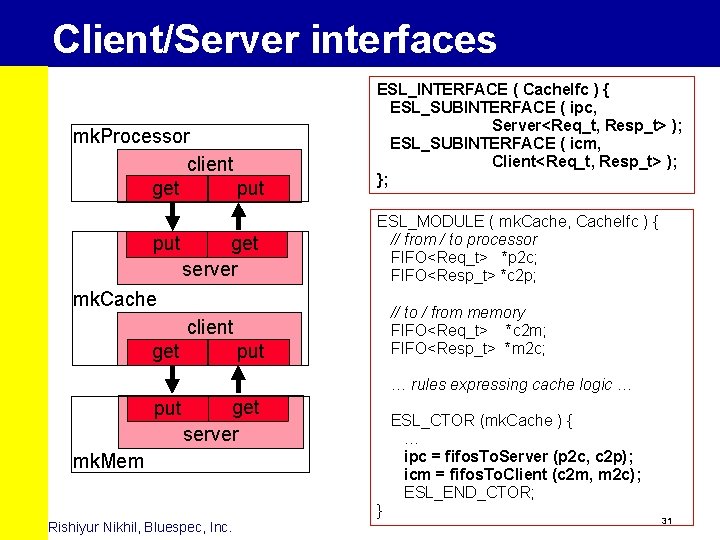 Client/Server interfaces mk. Processor client get put get server ESL_INTERFACE ( Cache. Ifc )