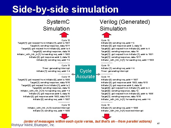 Side-by-side simulation comparison System. C Verilog (Generated) Simulation Cycle 12 Target[1]: got request from