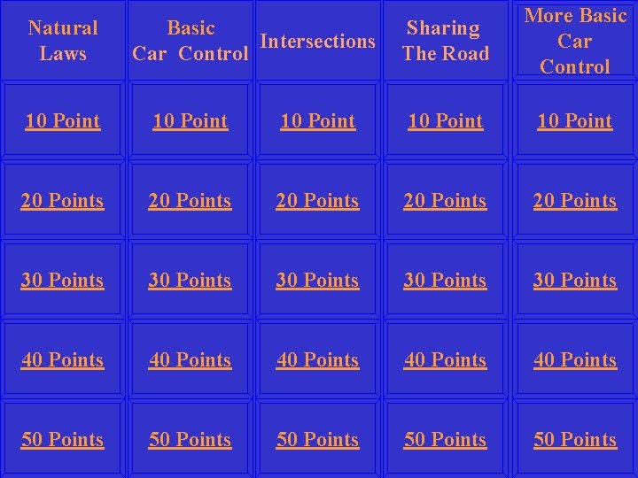 Natural Laws Basic Intersections Car Control Sharing The Road More Basic Car Control 10