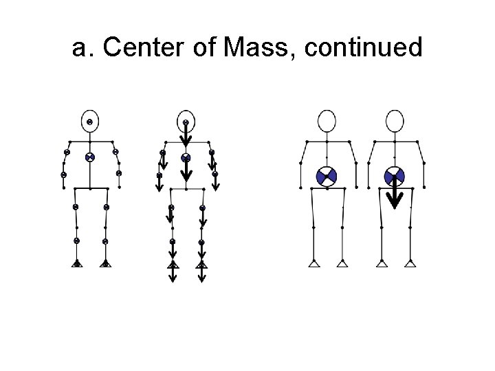a. Center of Mass, continued 