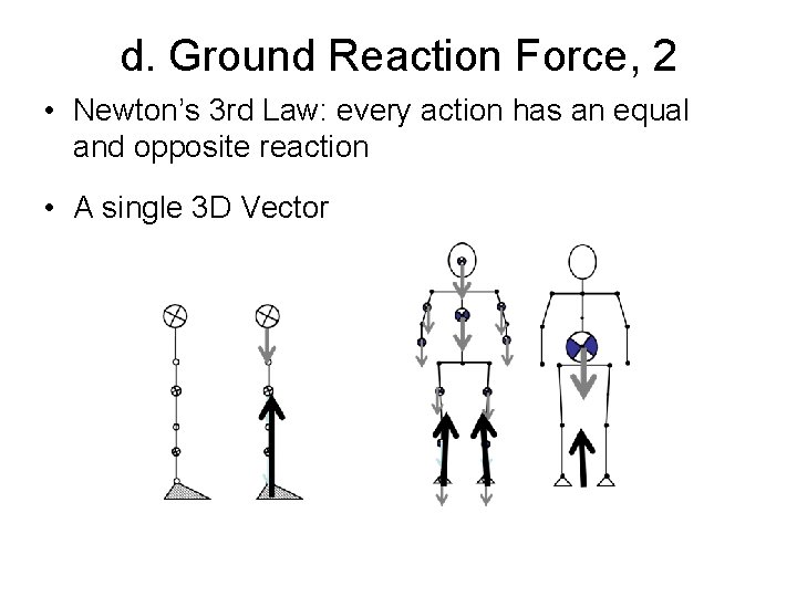 d. Ground Reaction Force, 2 • Newton’s 3 rd Law: every action has an