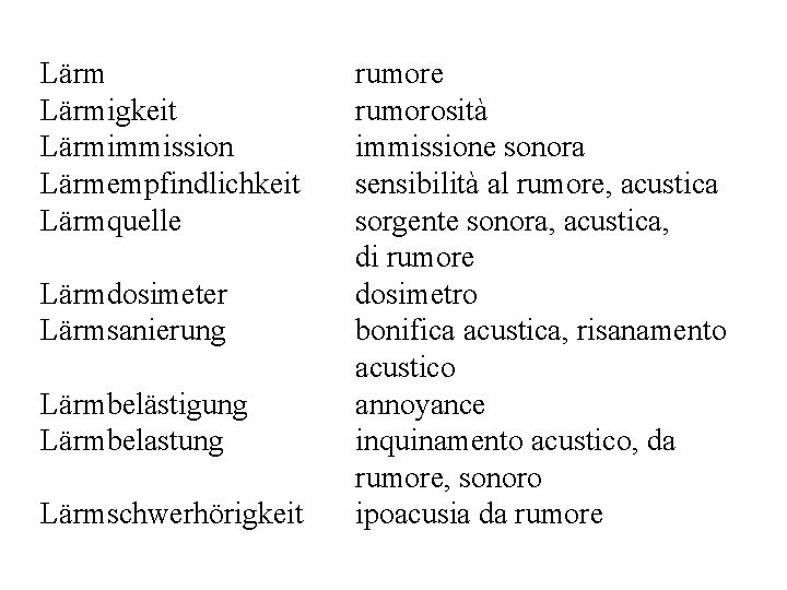 Lärmigkeit Lärmimmission Lärmempfindlichkeit Lärmquelle Lärmdosimeter Lärmsanierung Lärmbelästigung Lärmbelastung Lärmschwerhörigkeit rumore rumorosità immissione sonora sensibilità