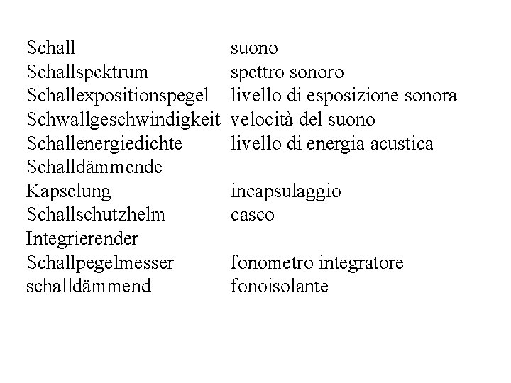 Schall suono Schallspektrum spettro sonoro Schallexpositionspegel livello di esposizione sonora Schwallgeschwindigkeit velocità del suono