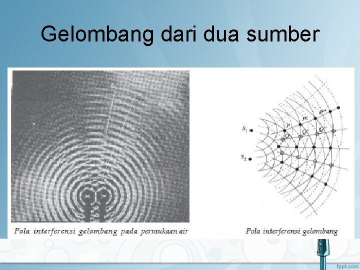 Gelombang dari dua sumber 