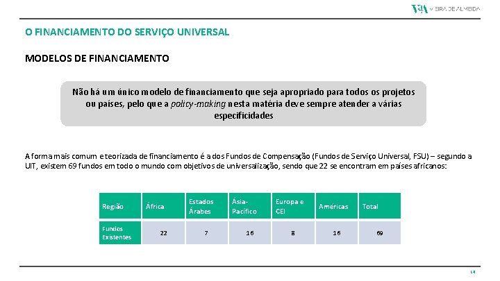 O FINANCIAMENTO DO SERVIÇO UNIVERSAL MODELOS DE FINANCIAMENTO Não há um único modelo de