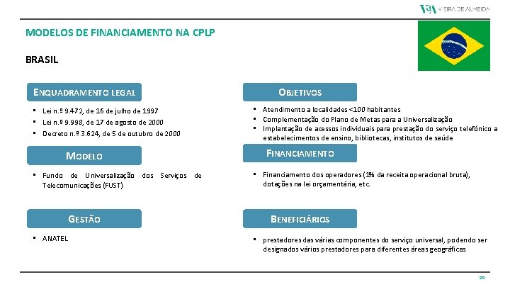 MODELOS DE FINANCIAMENTO NA CPLP BRASIL ENQUADRAMENTO LEGAL • Lei n. º 9. 472,