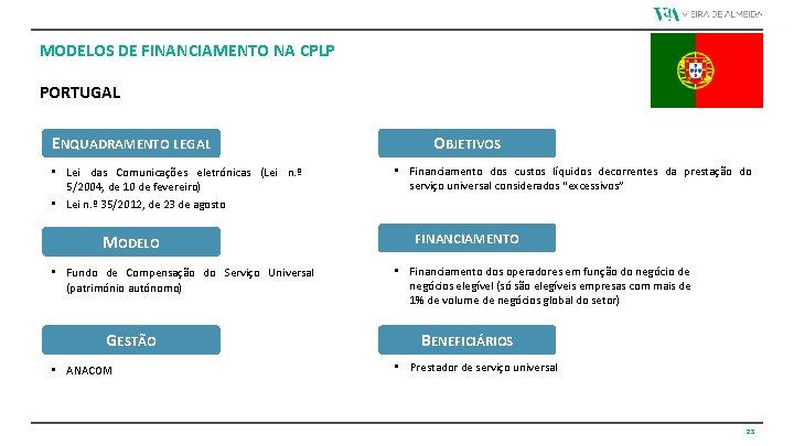 MODELOS DE FINANCIAMENTO NA CPLP PORTUGAL ENQUADRAMENTO LEGAL • Lei das Comunicações eletrónicas (Lei