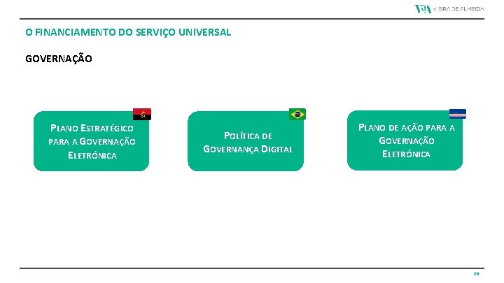 O FINANCIAMENTO DO SERVIÇO UNIVERSAL GOVERNAÇÃO PLANO ESTRATÉGICO PARA A GOVERNAÇÃO ELETRÓNICA POLÍTICA DE