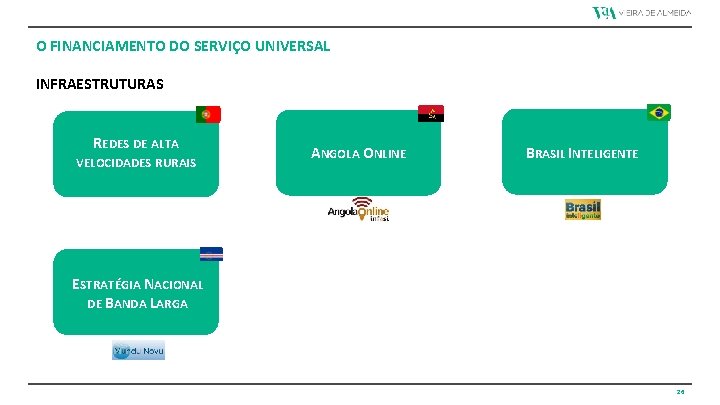 O FINANCIAMENTO DO SERVIÇO UNIVERSAL INFRAESTRUTURAS REDES DE ALTA VELOCIDADES RURAIS ANGOLA ONLINE BRASIL