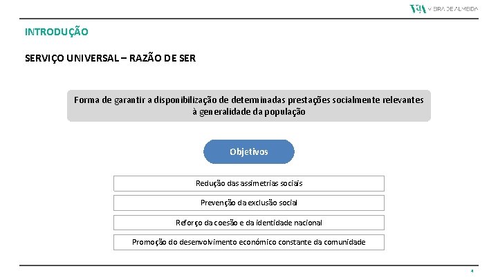 INTRODUÇÃO SERVIÇO UNIVERSAL – RAZÃO DE SER Forma de garantir a disponibilização de determinadas