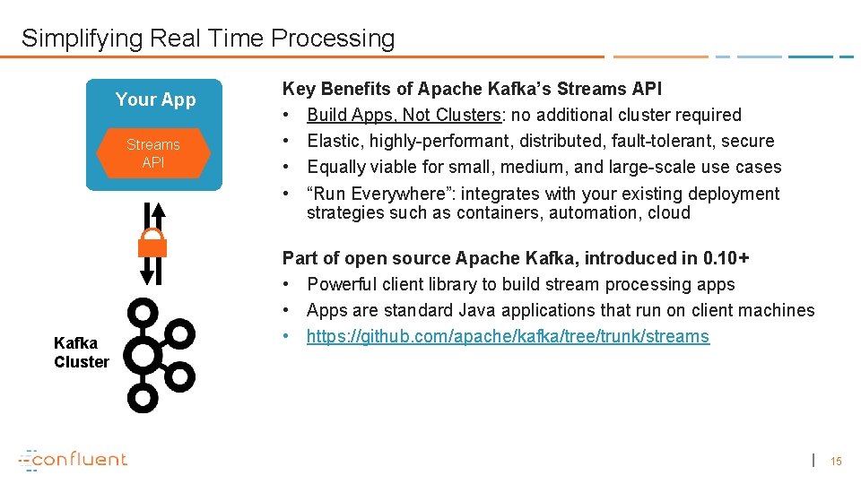 Simplifying Real Time Processing Your App Streams API Kafka Cluster Key Benefits of Apache