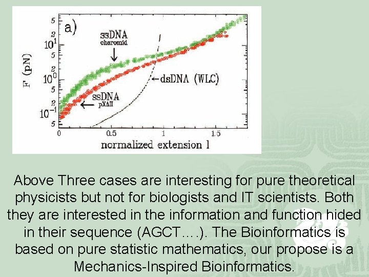 Above Three cases are interesting for pure theoretical physicists but not for biologists and