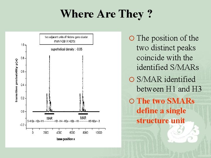 Where Are They ? ¡ The position of the two distinct peaks coincide with