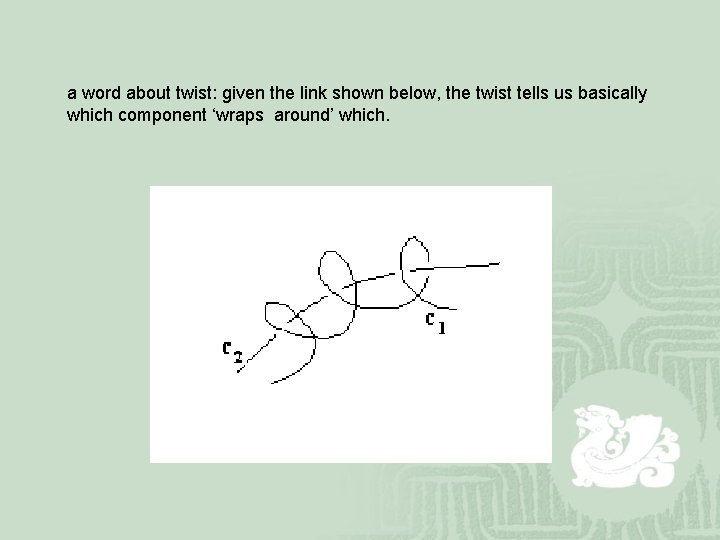 a word about twist: given the link shown below, the twist tells us basically