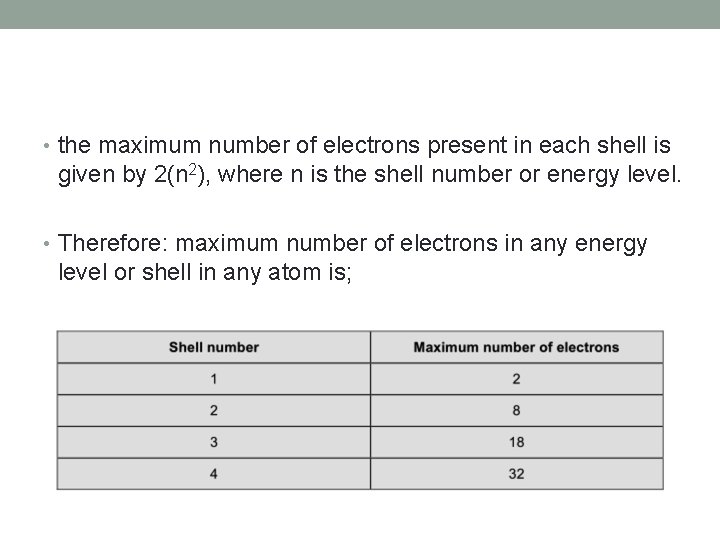  • the maximum number of electrons present in each shell is given by
