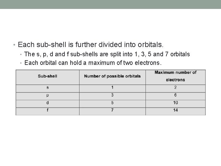  • Each sub-shell is further divided into orbitals. • The s, p, d