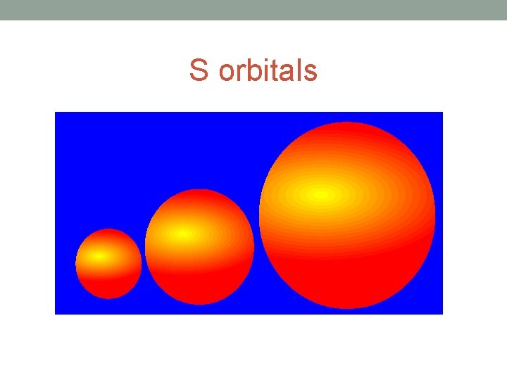 S orbitals 