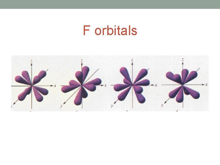 F orbitals 