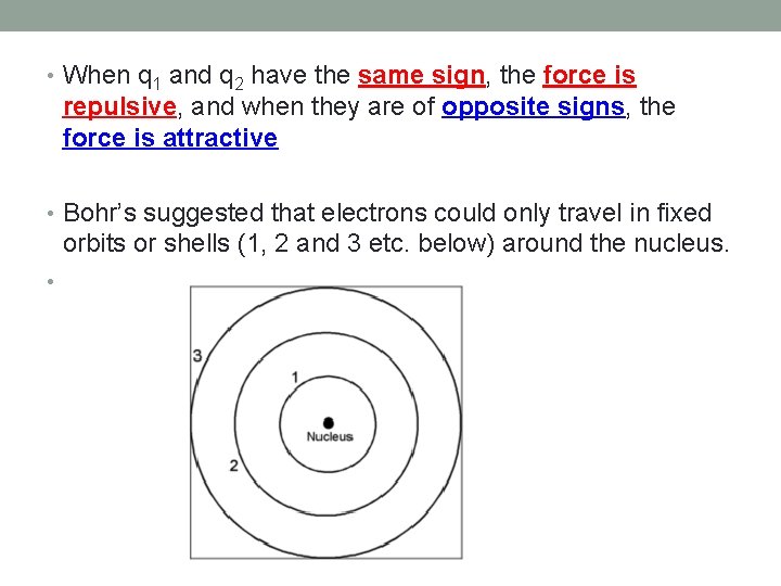  • When q 1 and q 2 have the same sign, the force