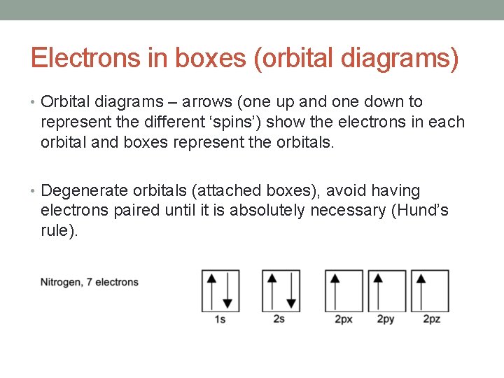 Electrons in boxes (orbital diagrams) • Orbital diagrams – arrows (one up and one