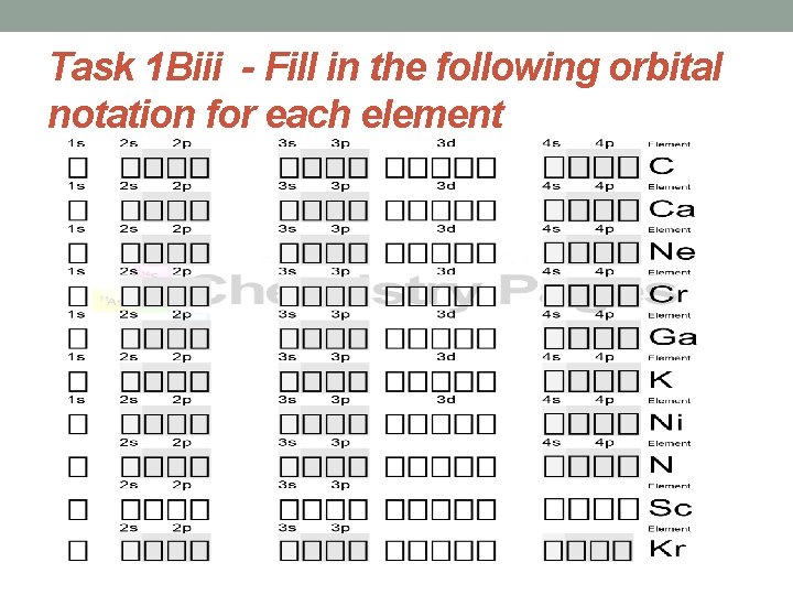 Task 1 Biii - Fill in the following orbital notation for each element 