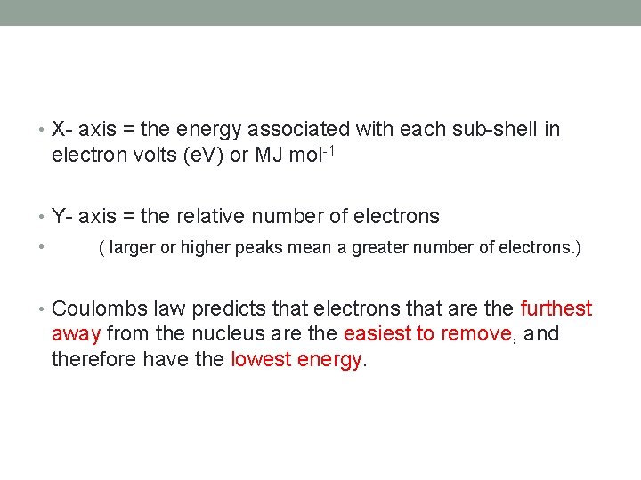  • X- axis = the energy associated with each sub-shell in electron volts