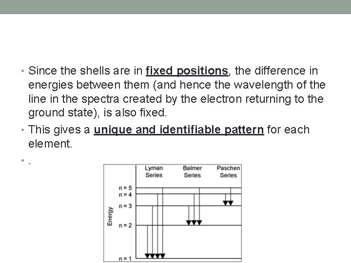  • Since the shells are in fixed positions, the difference in energies between