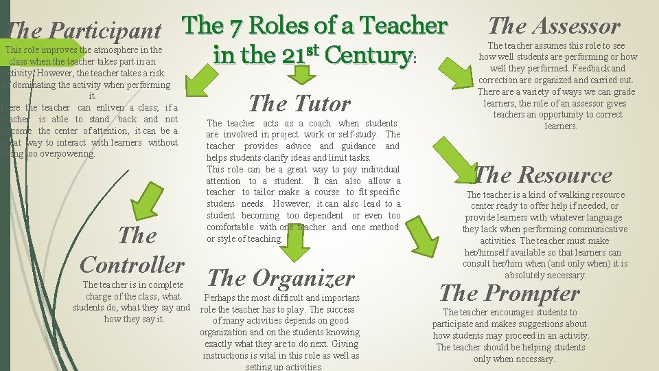 The Participant The 7 Roles of a Teacher in the 21 st Century: This