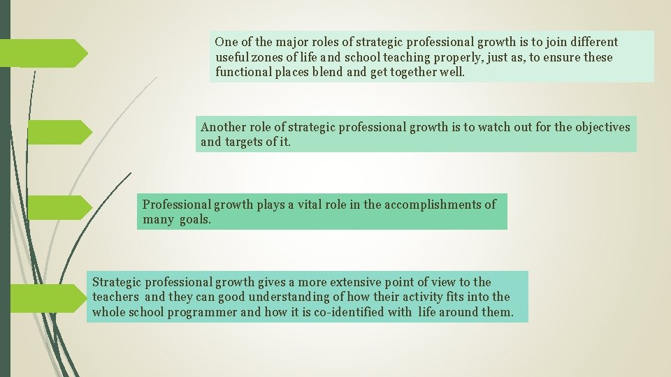 One of the major roles of strategic professional growth is to join different useful
