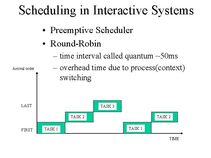 Scheduling in Interactive Systems • Preemptive Scheduler • Round-Robin Arrival order – time interval