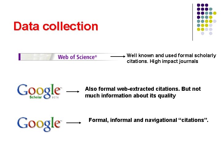 Data collection Well known and used formal scholarly citations. High impact journals Also formal