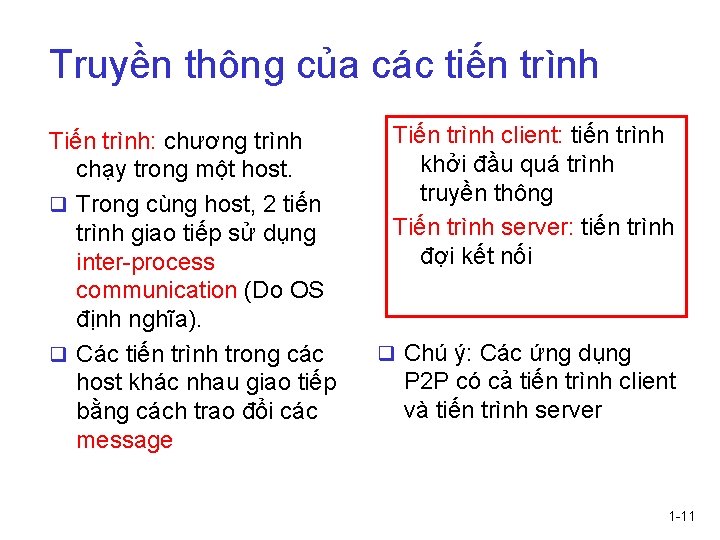 Truyền thông của các tiến trình Tiến trình: chương trình chạy trong một host.