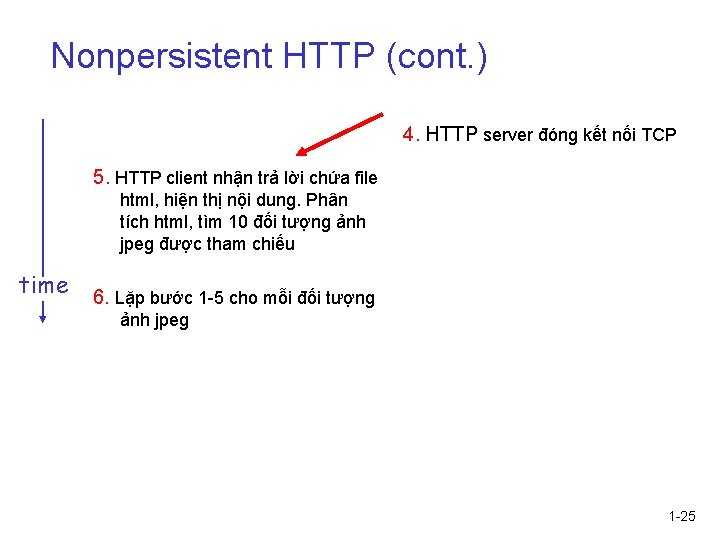 Nonpersistent HTTP (cont. ) 4. HTTP server đóng kết nối TCP 5. HTTP client