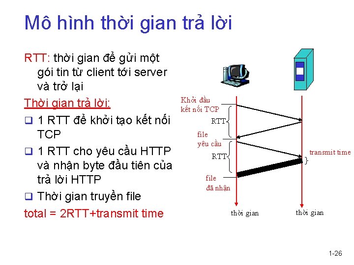 Mô hình thời gian trả lời RTT: thời gian để gửi một gói tin