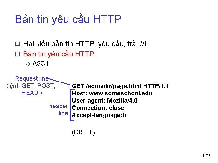 Bản tin yêu cầu HTTP q Hai kiểu bản tin HTTP: yêu cầu, trả