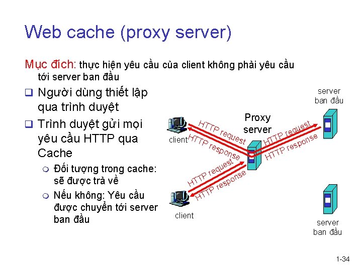 Web cache (proxy server) Mục đích: thực hiện yêu cầu của client không phải