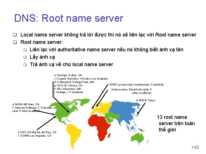 DNS: Root name server q Local name server không trả lời được thì nó