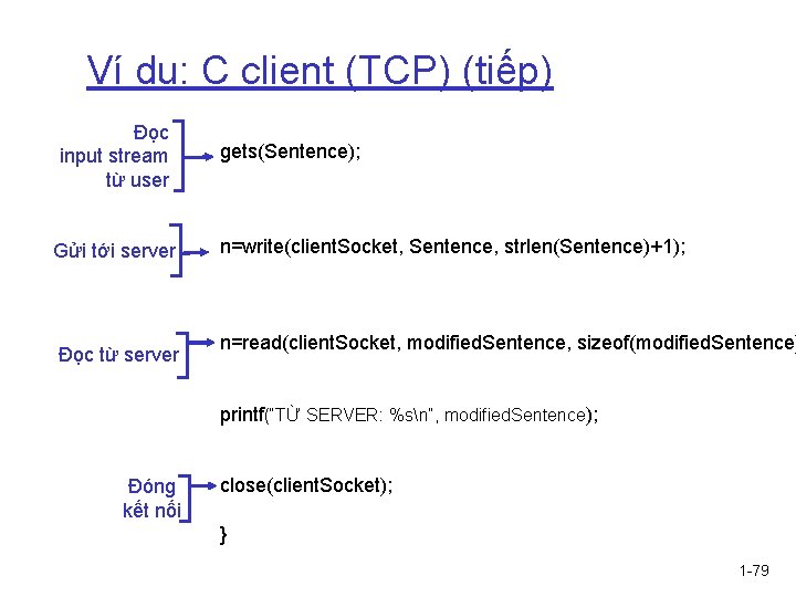 Ví dụ: C client (TCP) (tiếp) Đọc input stream từ user Gửi tới server