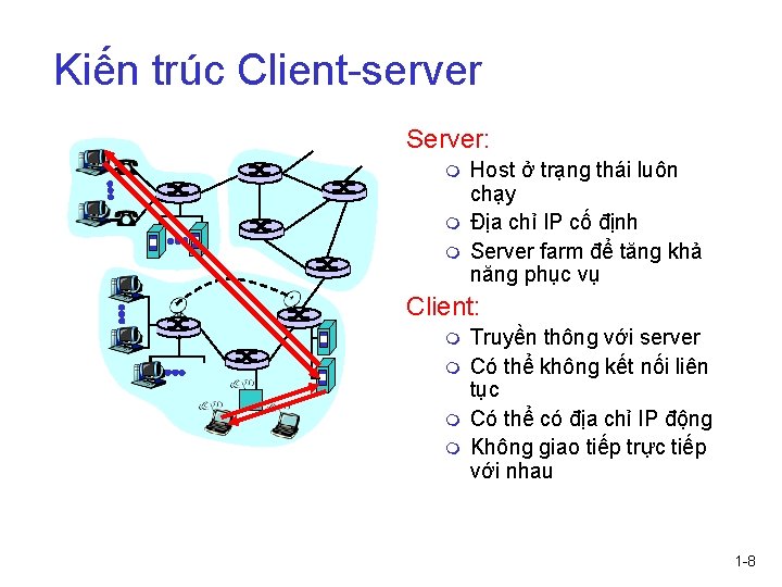 Kiến trúc Client-server Server: m m m Host ở trạng thái luôn chạy Địa