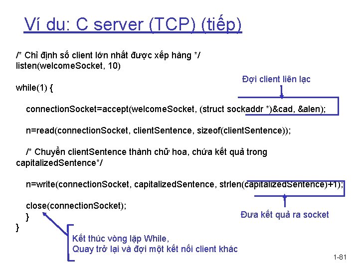 Ví dụ: C server (TCP) (tiếp) /* Chỉ định số client lớn nhất được