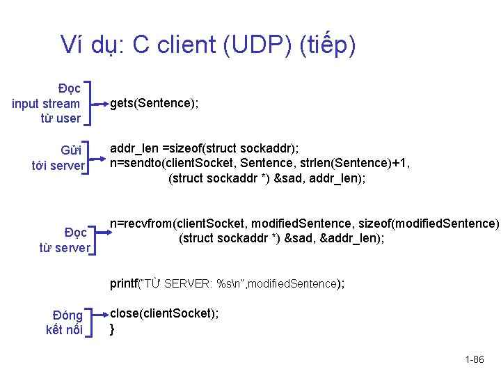 Ví dụ: C client (UDP) (tiếp) Đọc input stream từ user Gửi tới server