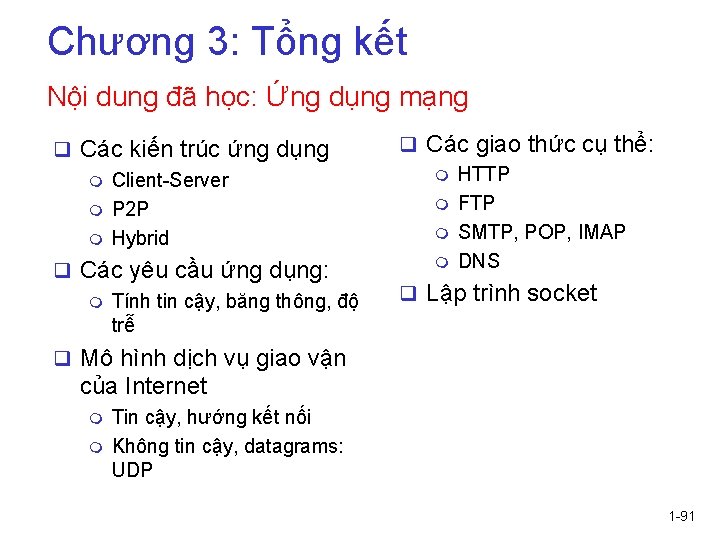 Chương 3: Tổng kết Nội dung đã học: Ứng dụng mạng q Các kiến