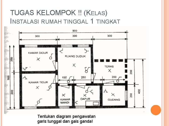 TUGAS KELOMPOK !! (KELAS) INSTALASI RUMAH TINGGAL 1 TINGKAT Tentukan diagram pengawatan garis tunggal TUGAS KELOMPOK !! (KELAS) INSTALASI RUMAH TINGGAL 1 TINGKAT Tentukan diagram pengawatan garis tunggal