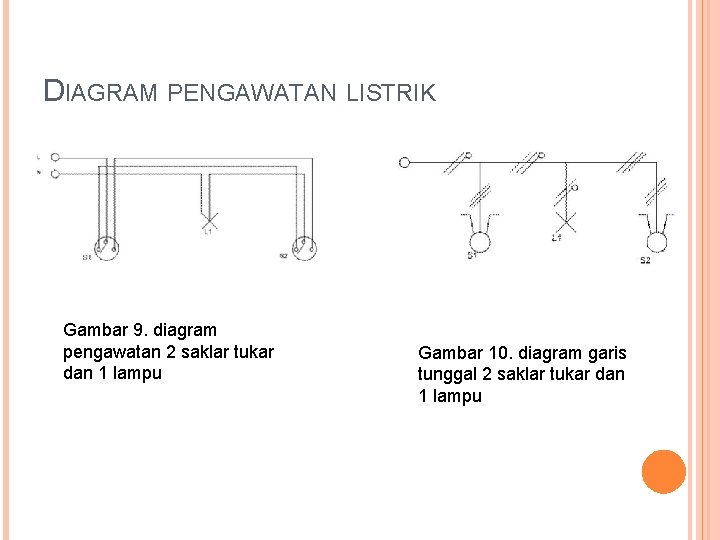 DIAGRAM PENGAWATAN LISTRIK Gambar 9. diagram pengawatan 2 saklar tukar dan 1 lampu Gambar