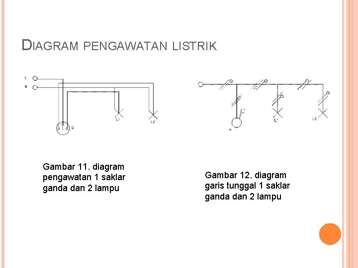 DIAGRAM PENGAWATAN LISTRIK Gambar 11. diagram pengawatan 1 saklar ganda dan 2 lampu Gambar DIAGRAM PENGAWATAN LISTRIK Gambar 11. diagram pengawatan 1 saklar ganda dan 2 lampu Gambar
