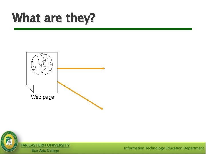 What are they? CONTENT STYLE Web page 